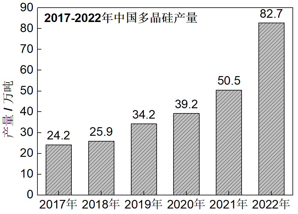 镍基合金